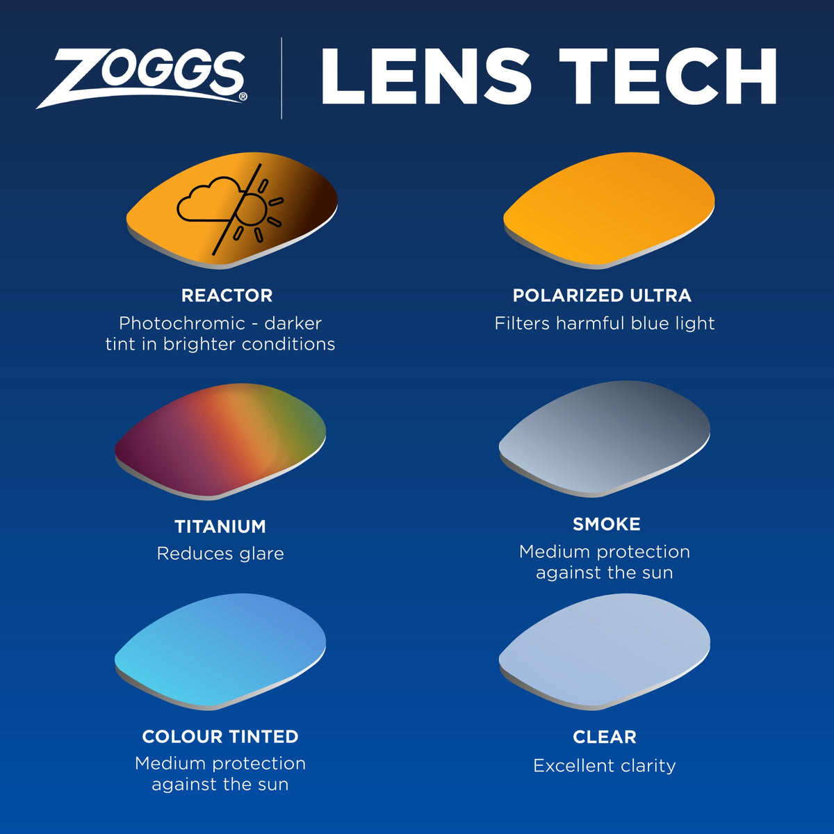 Zoggs Racespex Rainbow Mirror Swimming Goggles