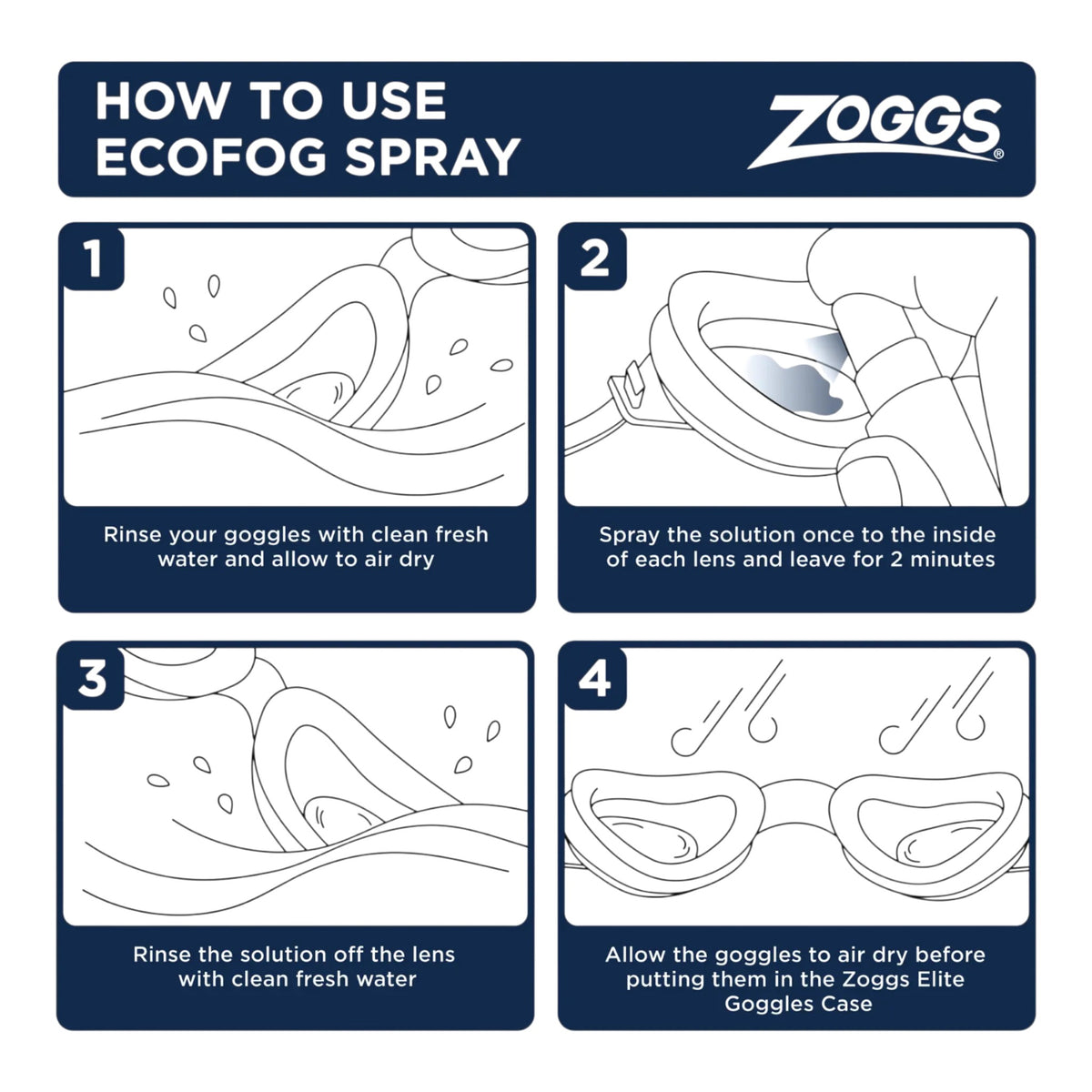 Zoggs EcoFog Anti Fog Goggle Spray