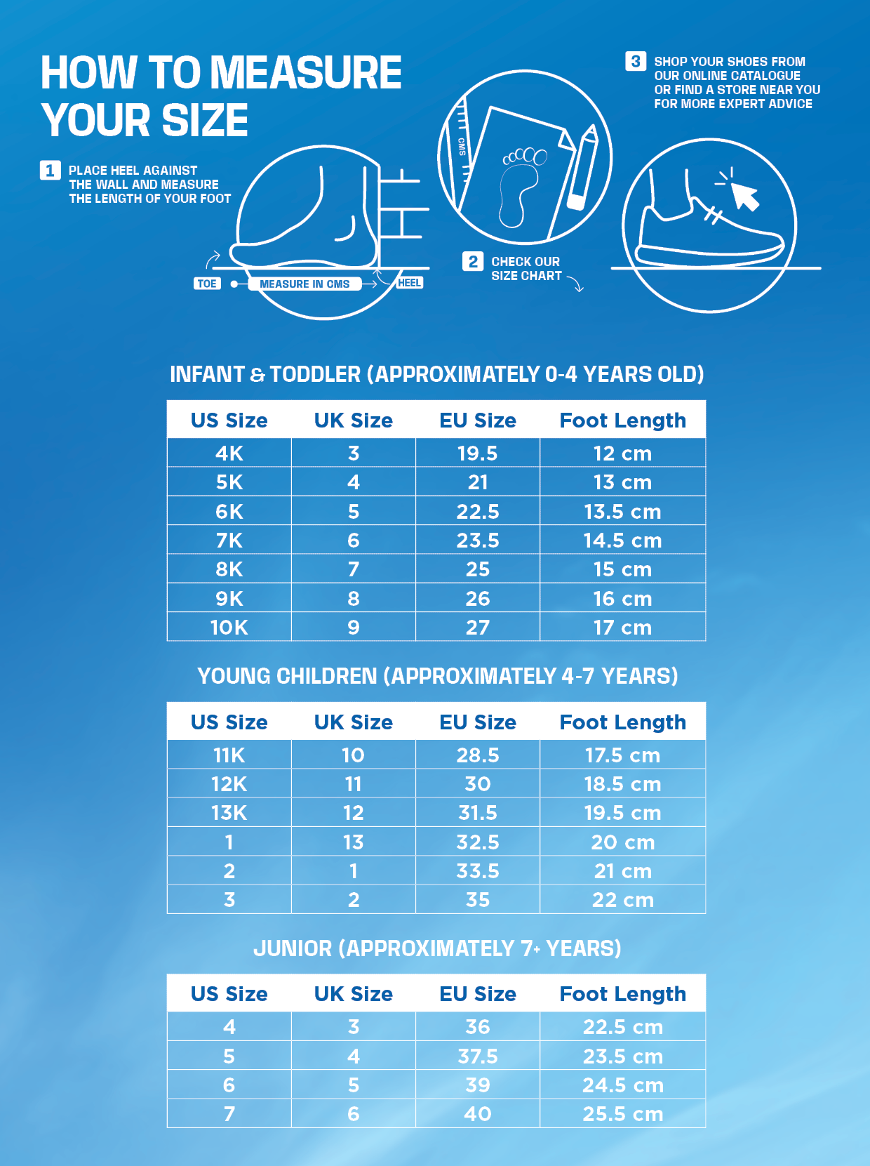 SportsPower Australia